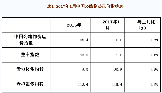 &#31435;&#21338;