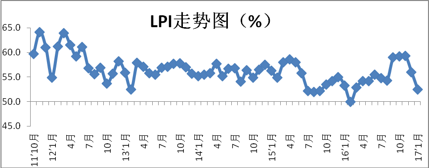 &#31435;&#21338;