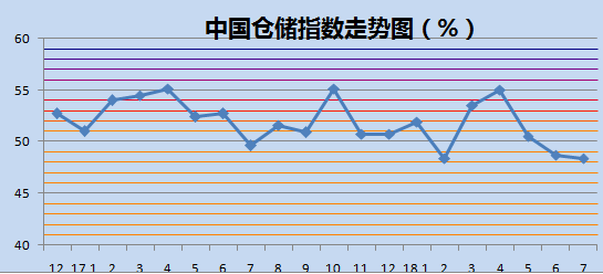 &#31435;&#21338;